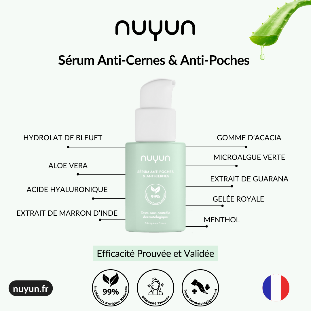 Sérum Anti-Cernes & Anti-Poches