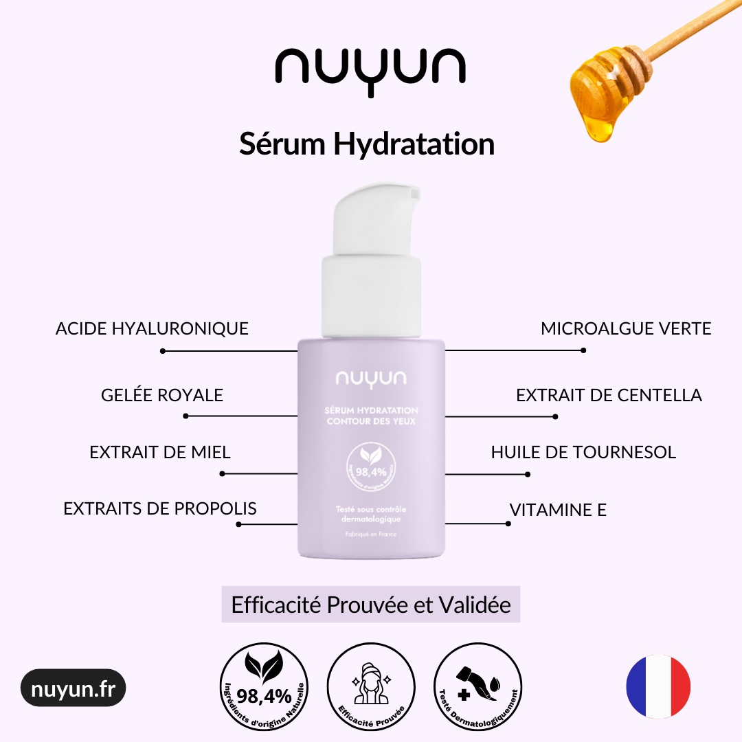 Sérum Hydratation Contour des Yeux